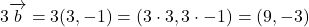 \[ 3 \overrightarrow{b} = 3 (3, -1) = (3 \cdot 3, 3 \cdot -1) = (9, -3) \]