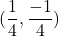 \[(\frac{1}{4},\frac{-1}{4})\]
