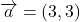 Rendered by QuickLaTeX.com \overrightarrow{a} = (3, 3)