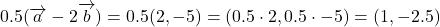\[ 0.5 (\overrightarrow{a} - 2 \overrightarrow{b}) = 0.5 (2, -5) = (0.5 \cdot 2, 0.5 \cdot -5) = (1, -2.5) \]