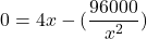 \[0=4x-(\frac{96000}{x^{2}})\]