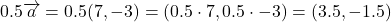 \[ 0.5 \overrightarrow{a} = 0.5 (7, -3) = (0.5 \cdot 7, 0.5 \cdot -3) = (3.5, -1.5) \]