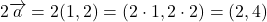 \[ 2 \overrightarrow{a} = 2 (1, 2) = (2 \cdot 1, 2 \cdot 2) = (2, 4) \]